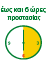 6 ώρες
